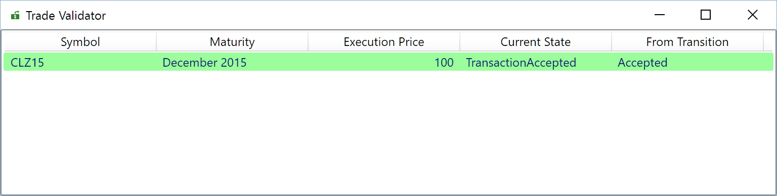 Trade Validator