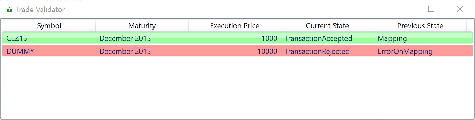 Trade Validator - Test 2