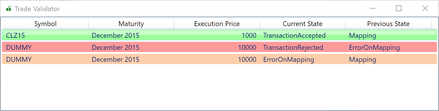 Trade Creator - Test 2